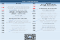 2025年10月自考报名时间汇总（不断更新中）